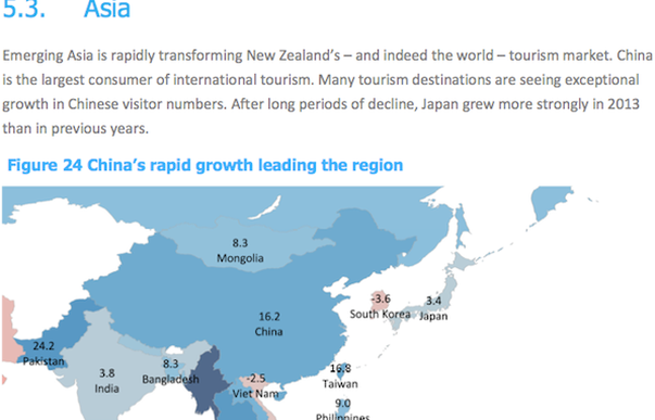 NZ Tourism Outlook 2014-2020 - New Zealand China Council