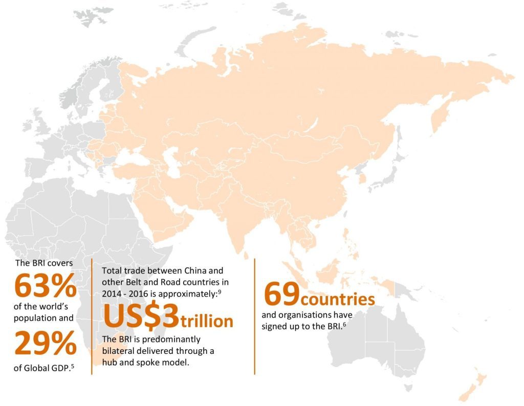 Belt and Road - Coverage Map